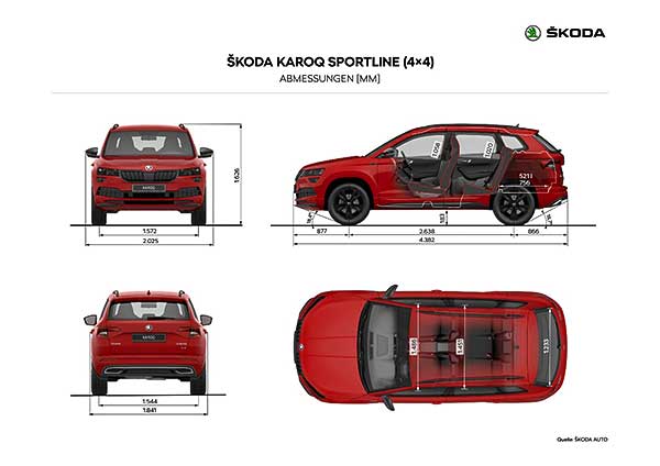Škoda KAROQ SPORTLINE – A korszerű sportos SUV-modell